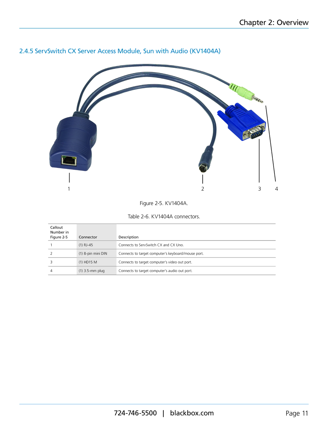 Black Box KV1405A, KV1401A, KV1403A ServSwitch CX Server Access Module, Sun with Audio KV1404A, KV1404A KV1404A connectors 