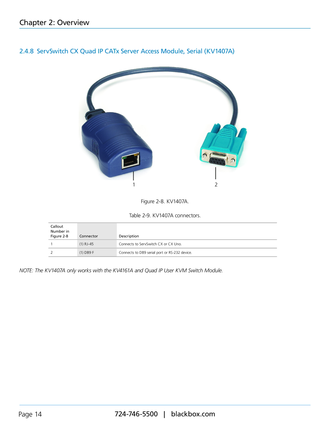 Black Box KV1408A, KV1401A, KV1405A, KV1403A, KV1400AKV1404A, KV1406A, KV1402A, KV1409A manual KV1407A KV1407A connectors 