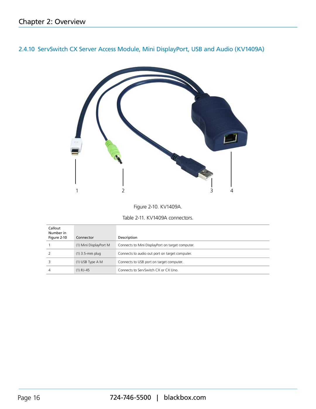 Black Box KV1407A, KV1401A, KV1405A, KV1403A, KV1400AKV1404A, KV1408A, KV1406A, KV1402A manual 10. KV1409A 11. KV1409A connectors 