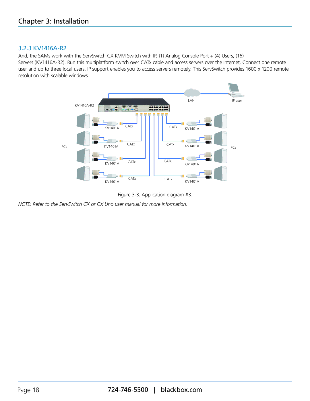 Black Box KV1409A, KV1401A, KV1405A, KV1403A, KV1400AKV1404A, KV1408A, KV1406A, KV1407A 3 KV1416A-R2, Application diagram #3 