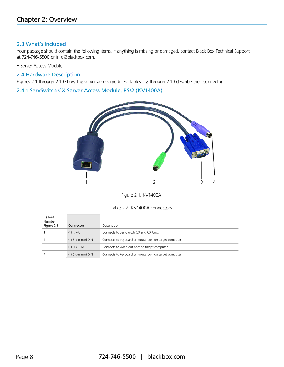 Black Box KV1409A, KV1401A, KV1405A What’s Included, Hardware Description, ServSwitch CX Server Access Module, PS/2 KV1400A 