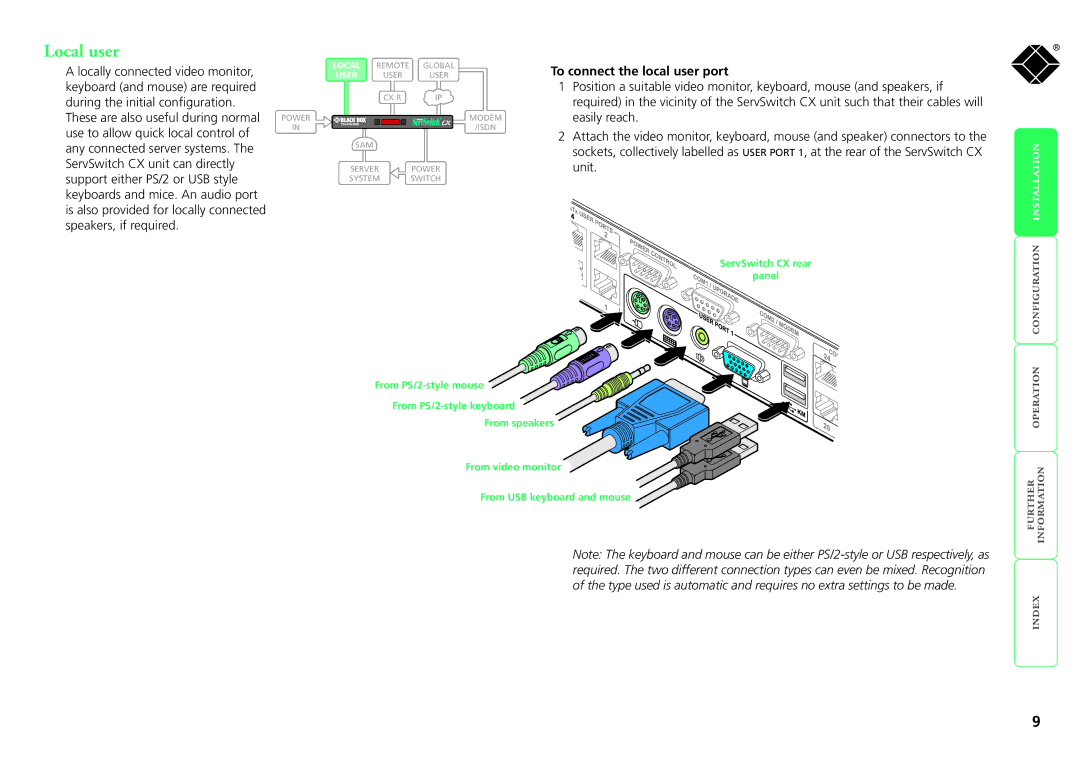 Black Box KV1424A-R2, KV1416A-R2, KV0416A-R2, KV0424A-R2, ServSwitch CX manual Local user, To connect the local user port 