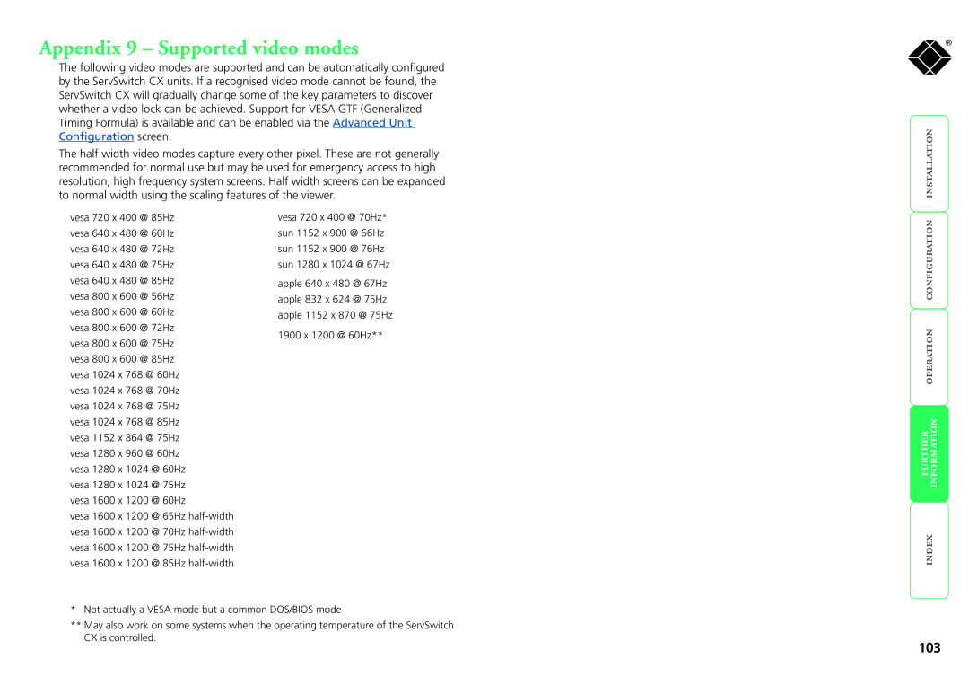 Black Box ServSwitch CX, KV1424A-R2, KV1416A-R2, KV0416A-R2, KV0424A-R2 manual Appendix 9 Supported video modes 