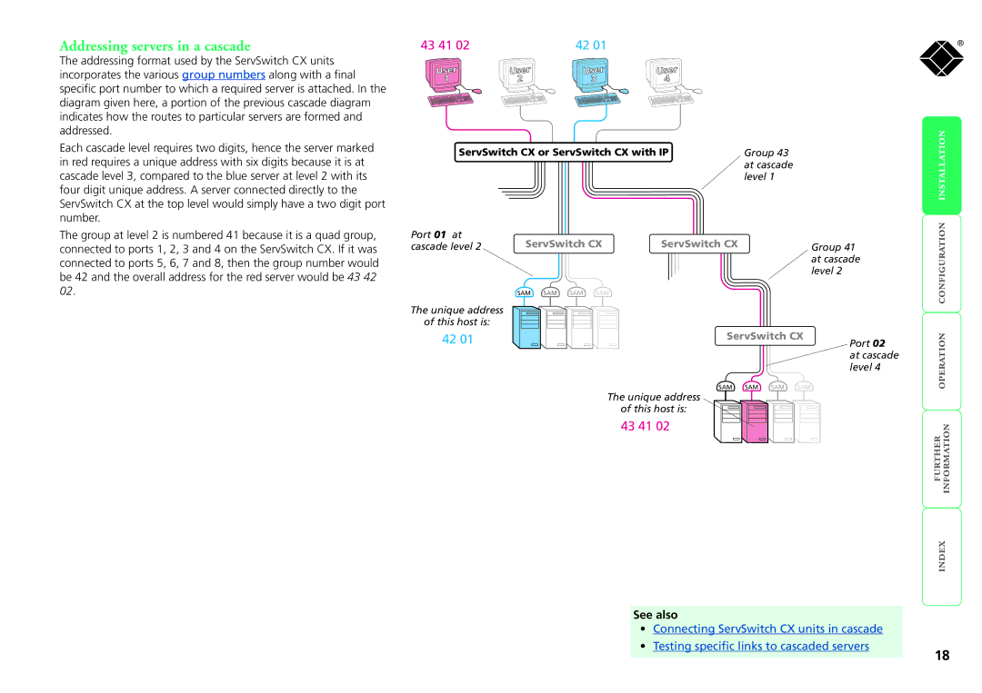 Black Box ServSwitch CX, KV1424A-R2, KV1416A-R2, KV0416A-R2, KV0424A-R2 manual Addressing servers in a cascade, 43 41 