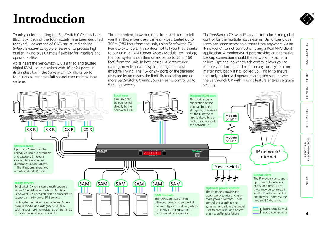 Black Box KV1424A-R2, KV1416A-R2, KV0416A-R2, KV0424A-R2, ServSwitch CX manual Introduction 