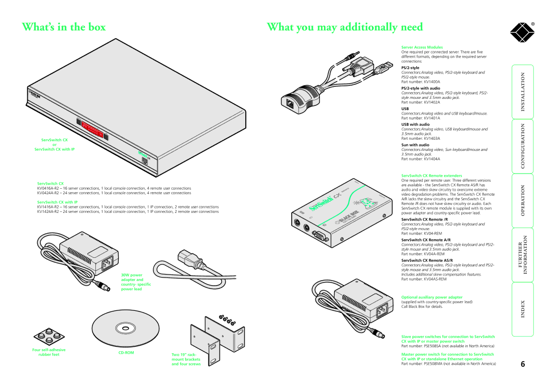 Black Box KV0416A-R2, KV1424A-R2 What’s in the box What you may additionally need, ServSwitch CX ServSwitch CX with IP 