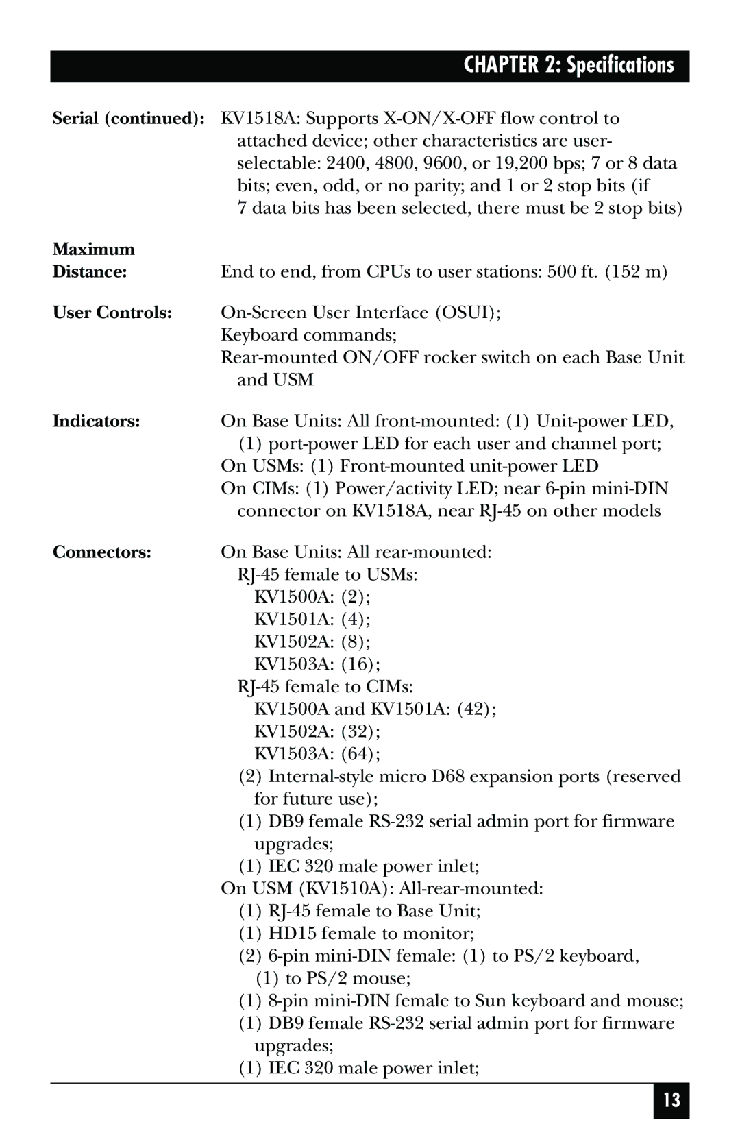 Black Box KV1500A manual Specifications, Maximum 