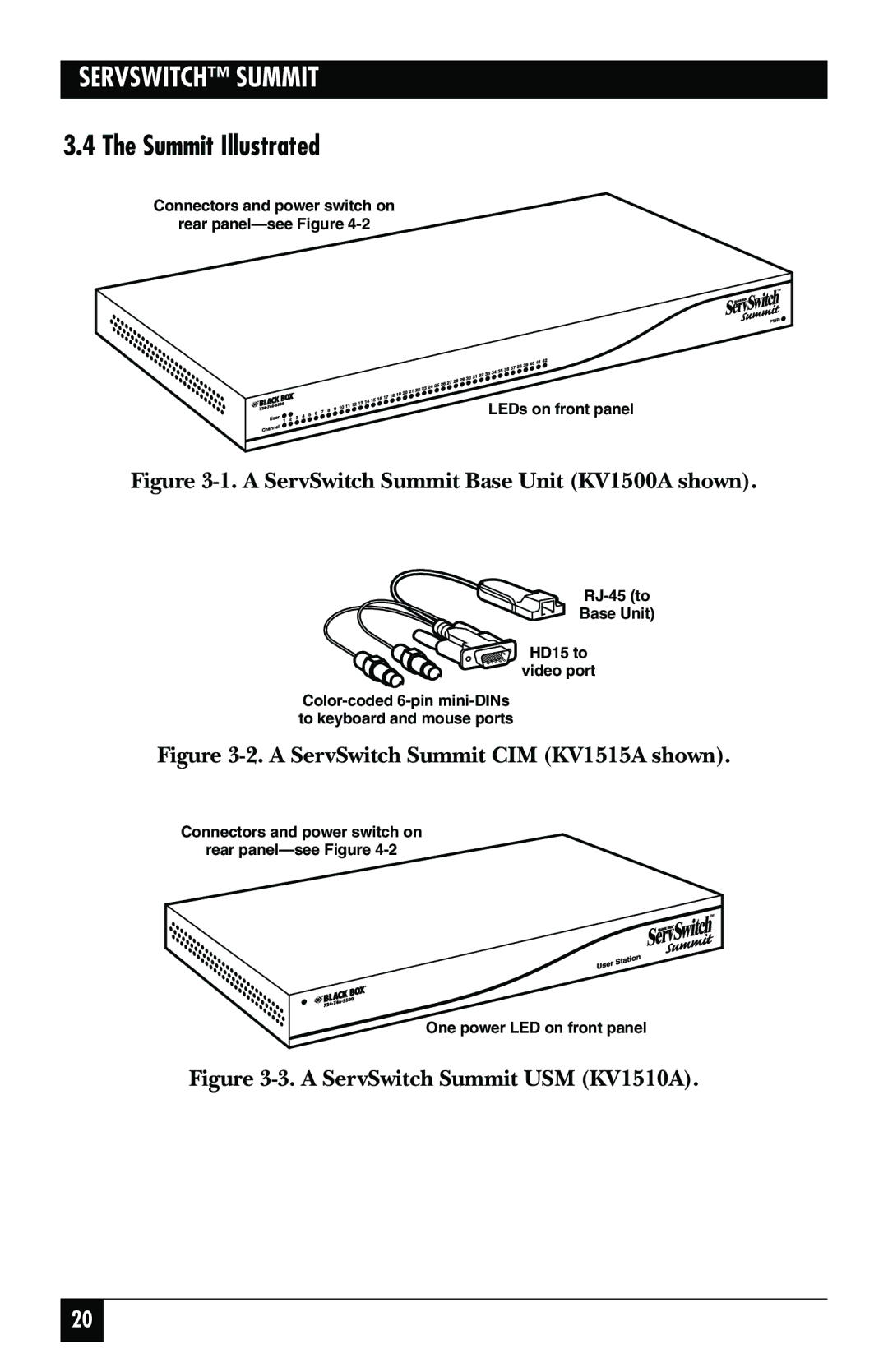 Black Box manual Summit Illustrated, A ServSwitch Summit Base Unit KV1500A shown 