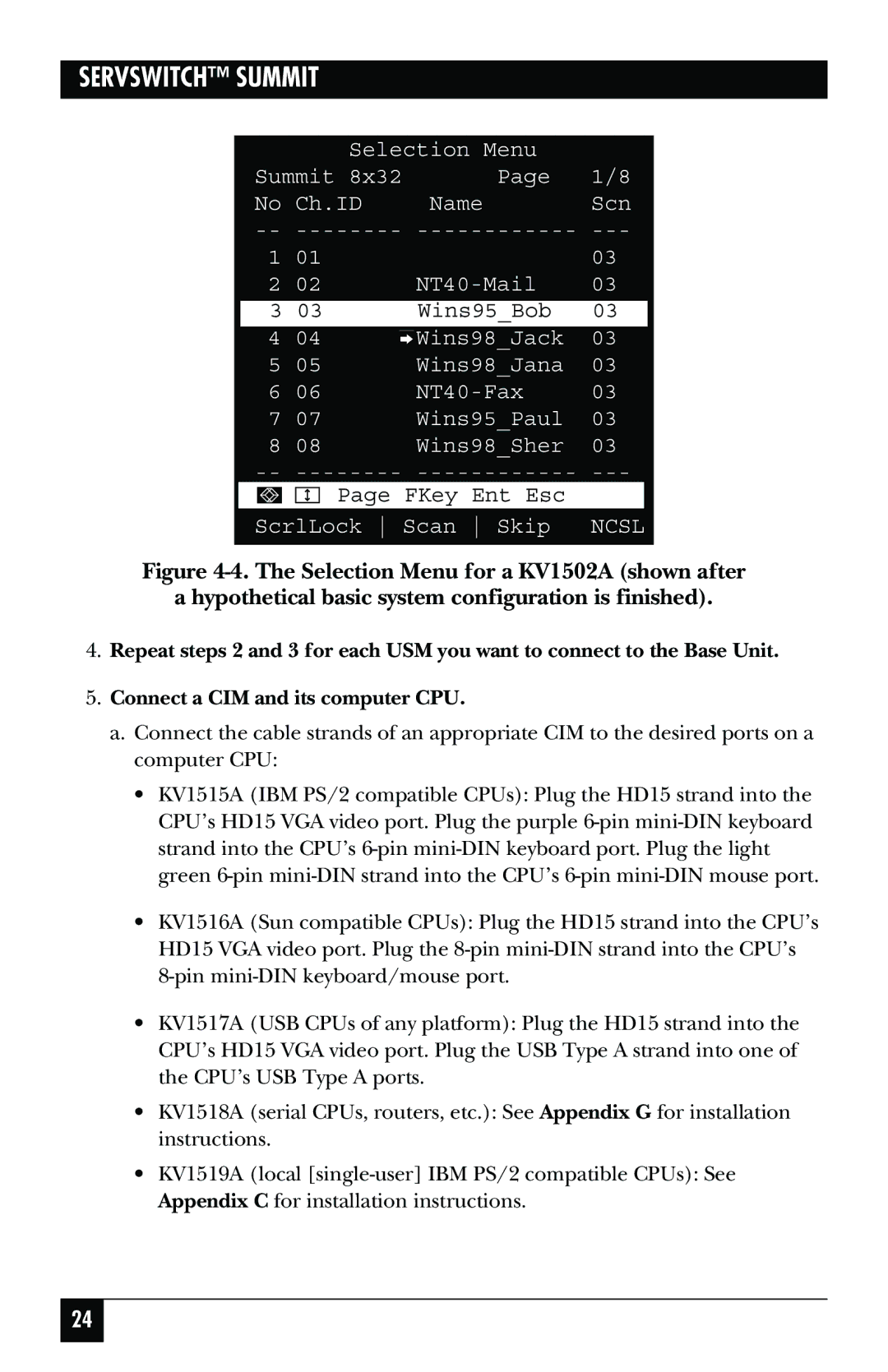 Black Box KV1500A manual ScrlLock Scan Skip Ncsl 