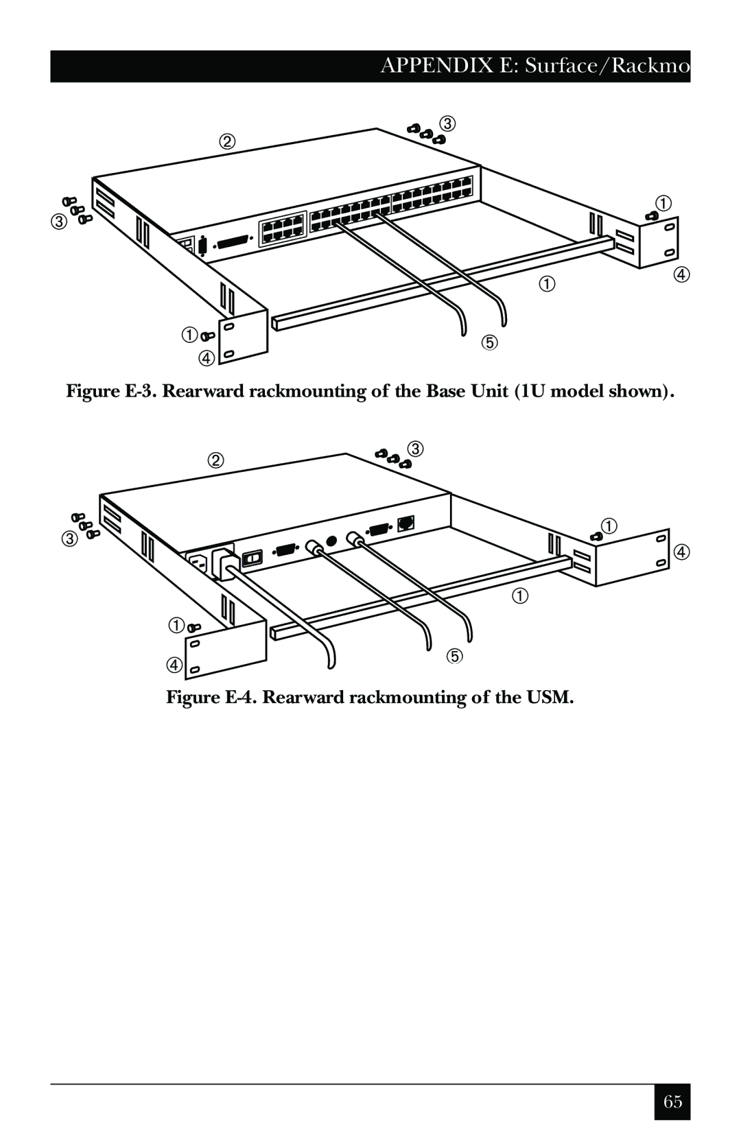 Black Box KV1500A manual Figure E-4. Rearward rackmounting of the USM 