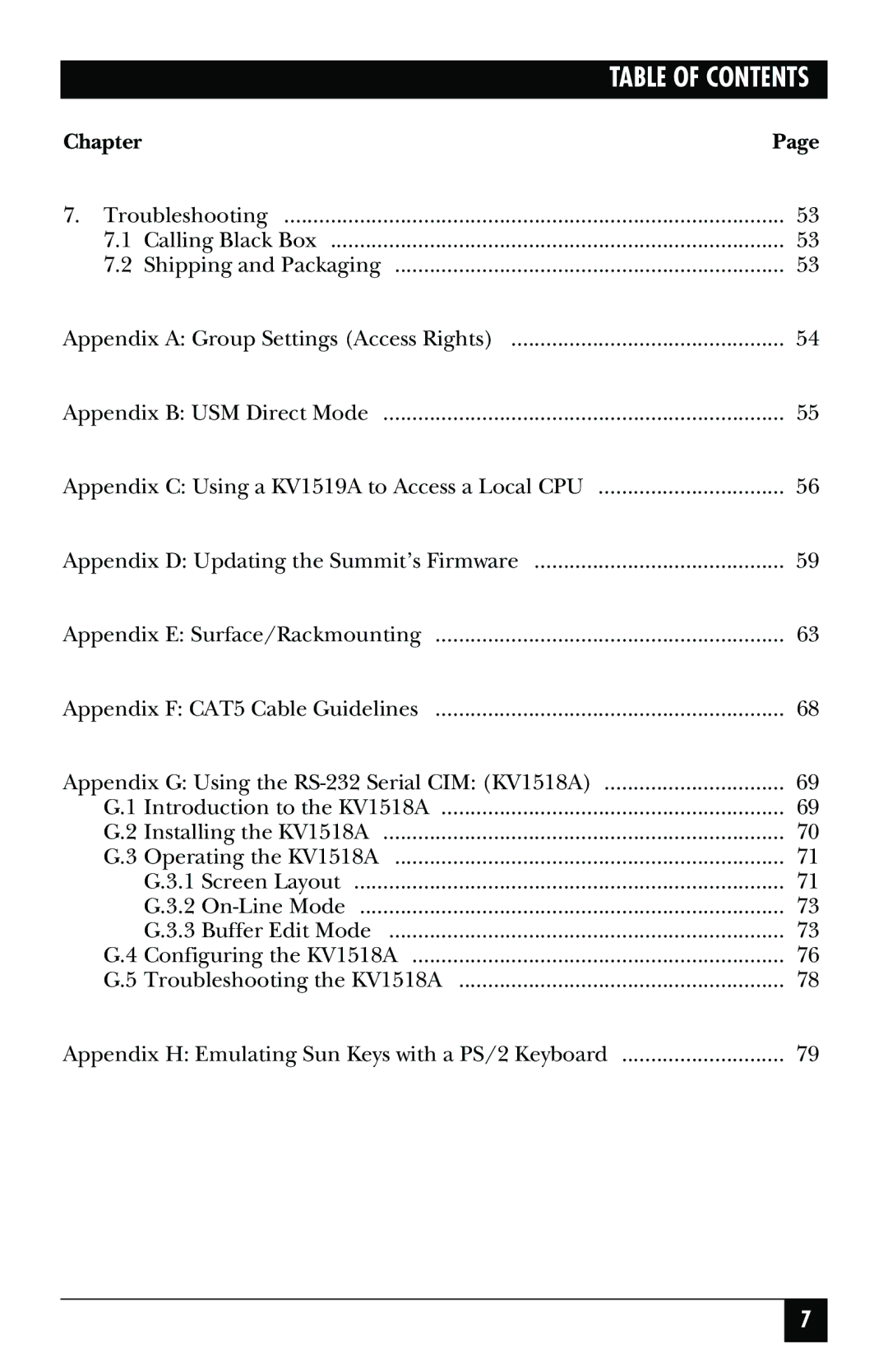 Black Box KV1500A manual Table of Contents 