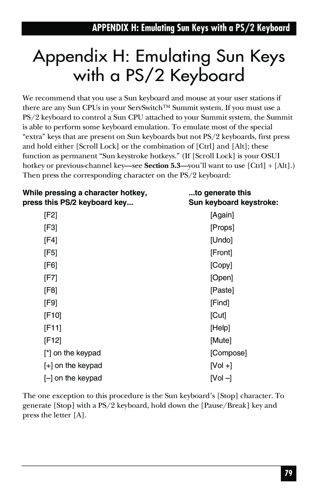 Black Box KV1500A manual Appendix H Emulating Sun Keys With a PS/2 Keyboard 