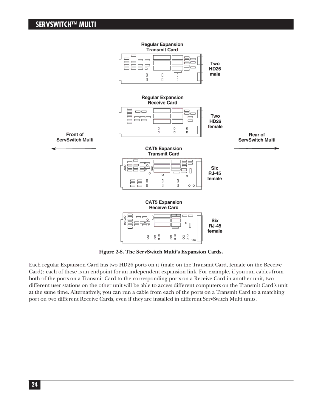 Black Box KV150A-R2 manual ServSwitch Multi’s Expansion Cards 