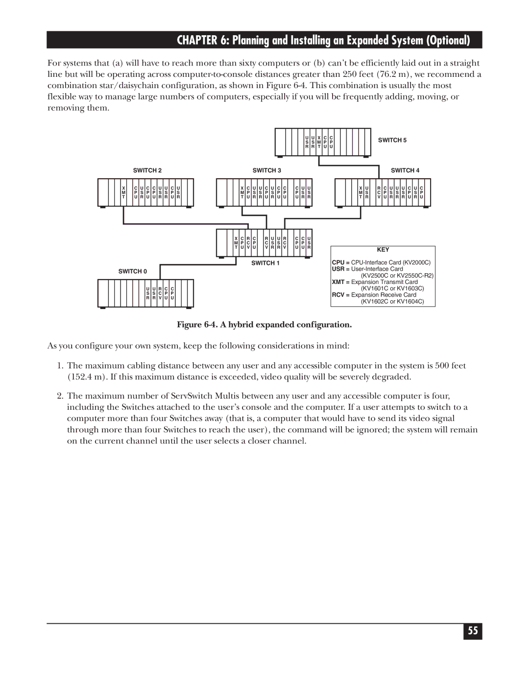 Black Box KV150A-R2 manual A hybrid expanded configuration 