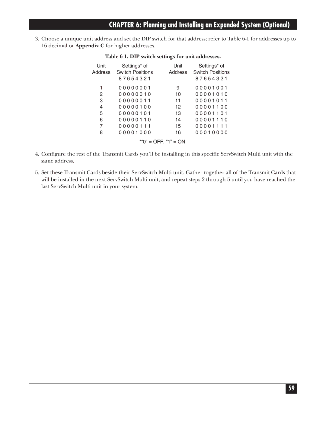 Black Box KV150A-R2 manual DIP-switch settings for unit addresses 