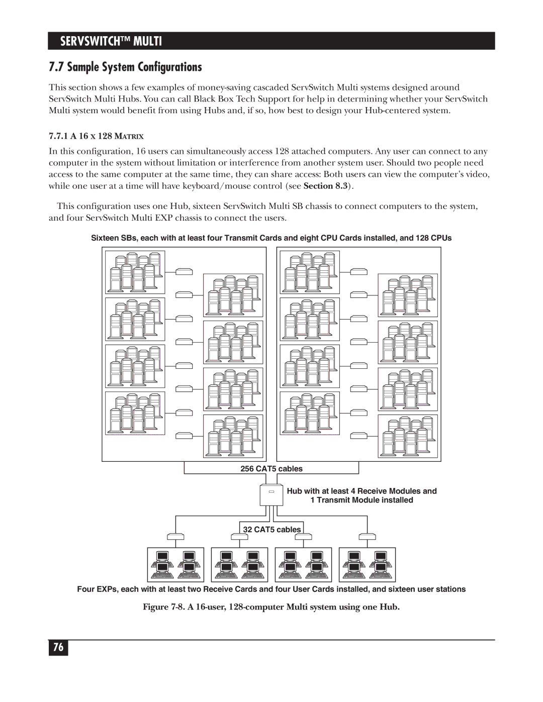 Black Box KV150A-R2 manual Sample System Configurations, 1 a 16 X 128 Matrix 