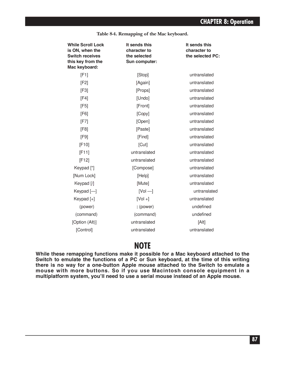 Black Box KV150A-R2 manual Remapping of the Mac keyboard, This key from Sun computer Mac keyboard 