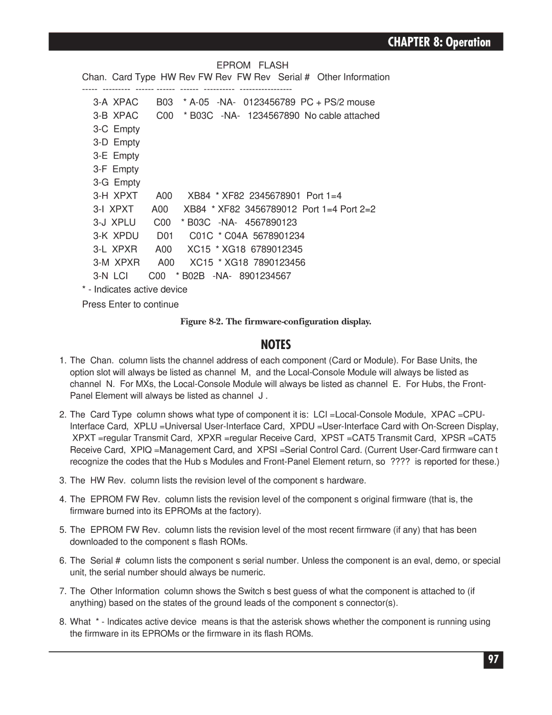 Black Box KV150A-R2 manual Operation 