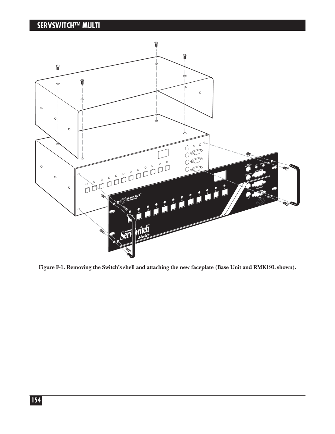 Black Box KV162A manual Servswitch Multi 