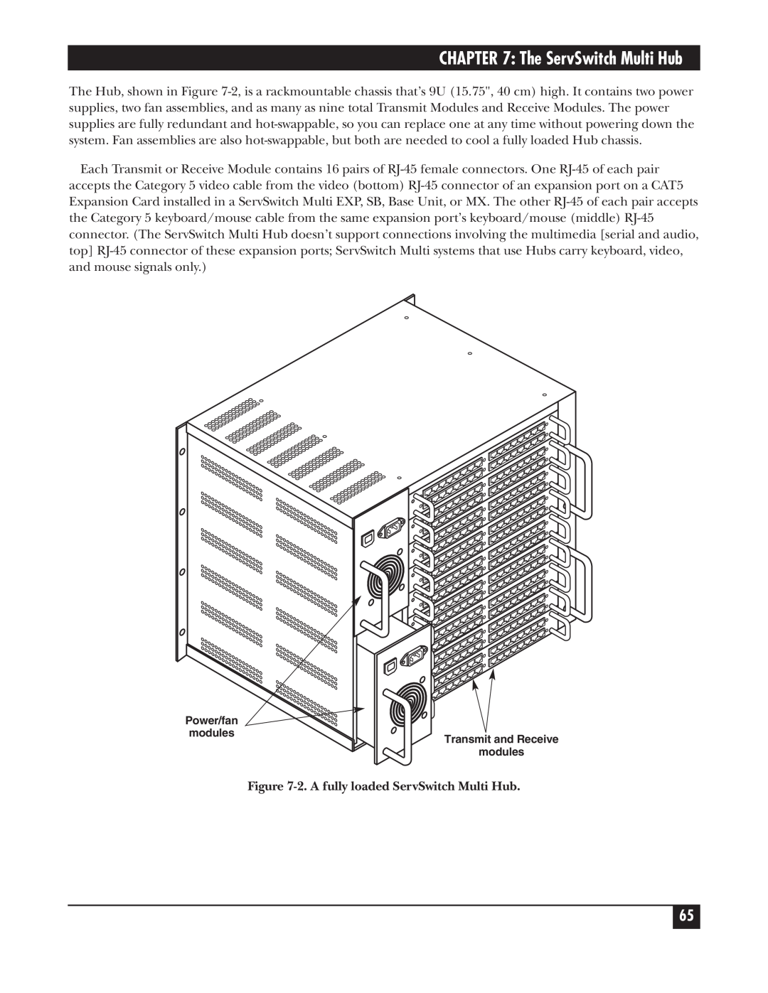 Black Box KV162A manual The ServSwitch Multi Hub, 2. A fully loaded ServSwitch Multi Hub 