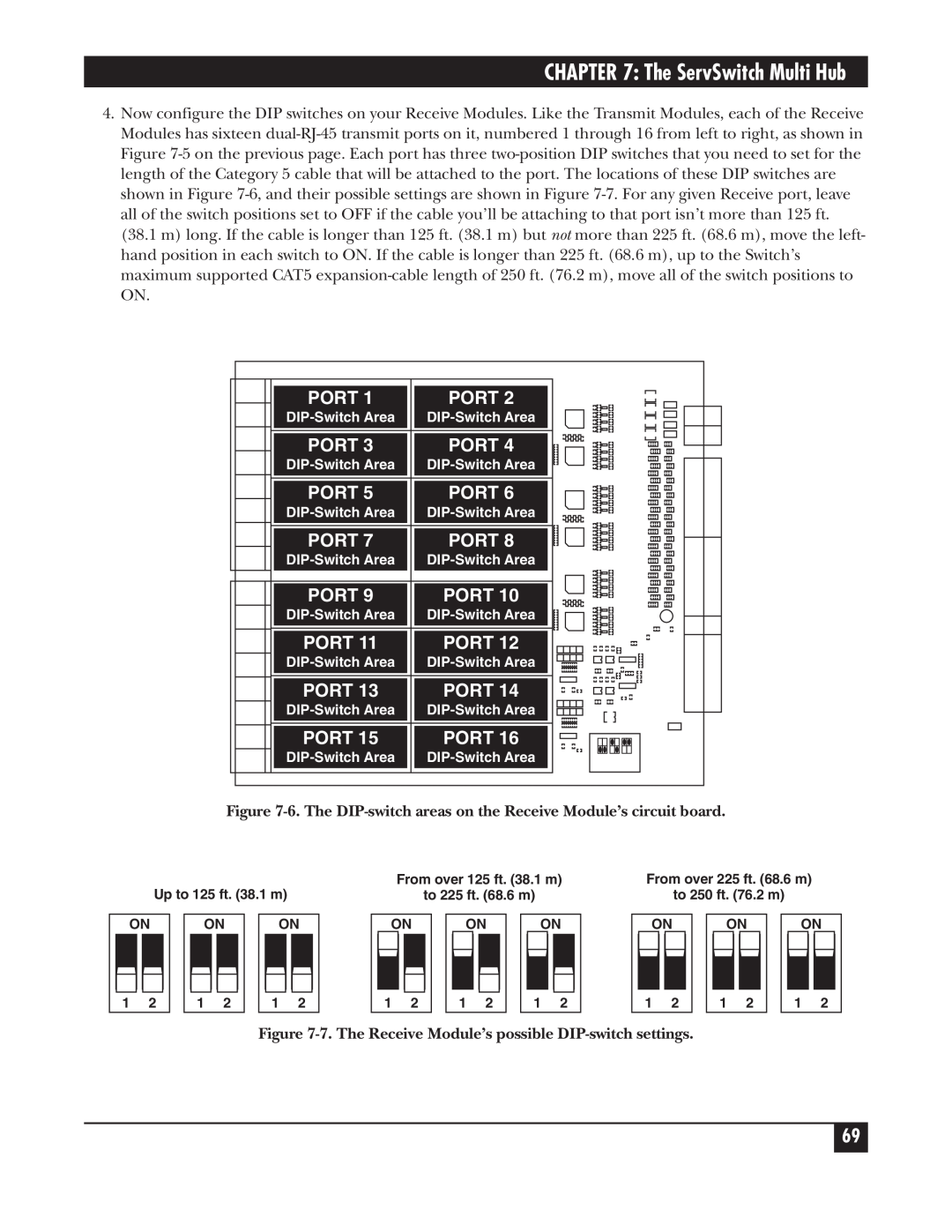 Black Box KV162A manual The ServSwitch Multi Hub, Port 