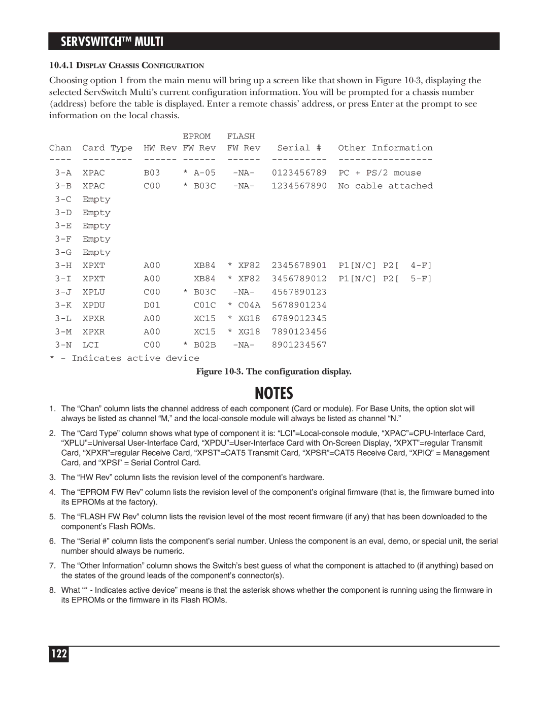 Black Box KV162A manual 122 