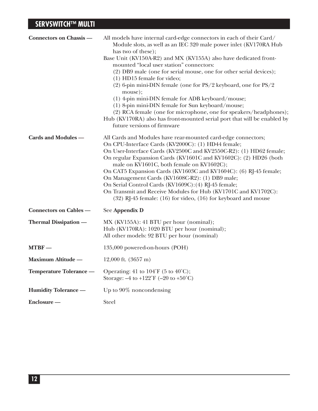 Black Box KV162A manual Mtbf 