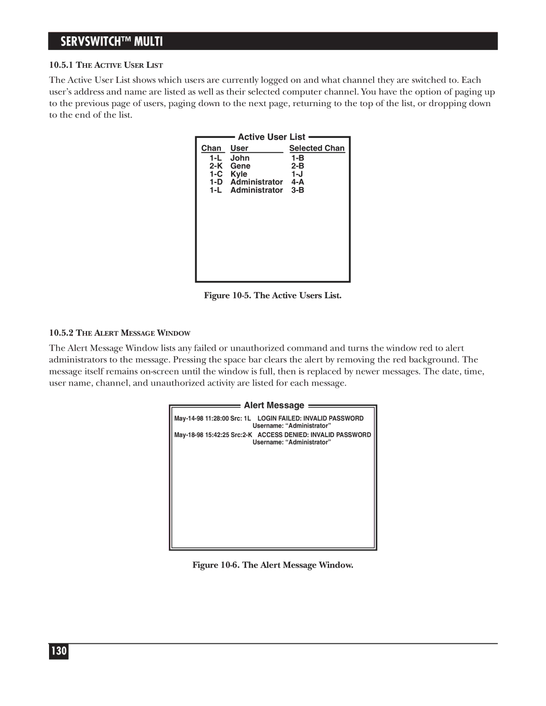 Black Box KV162A manual 130 