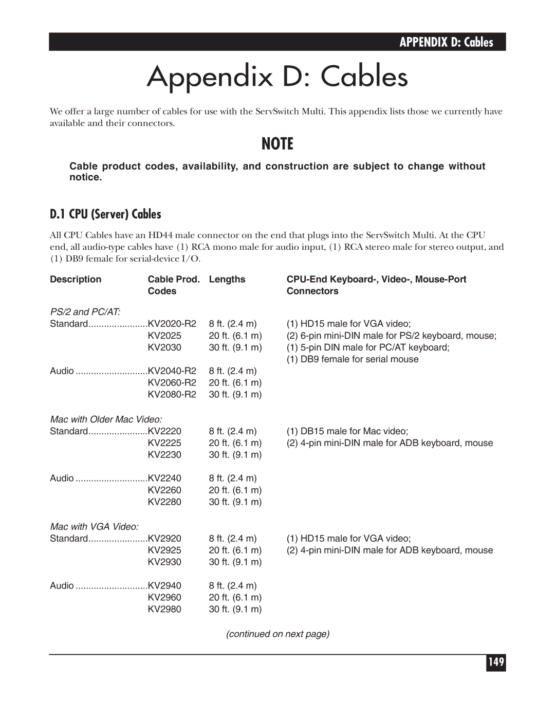 Black Box KV162A manual Appendix D Cables, CPU Server Cables 