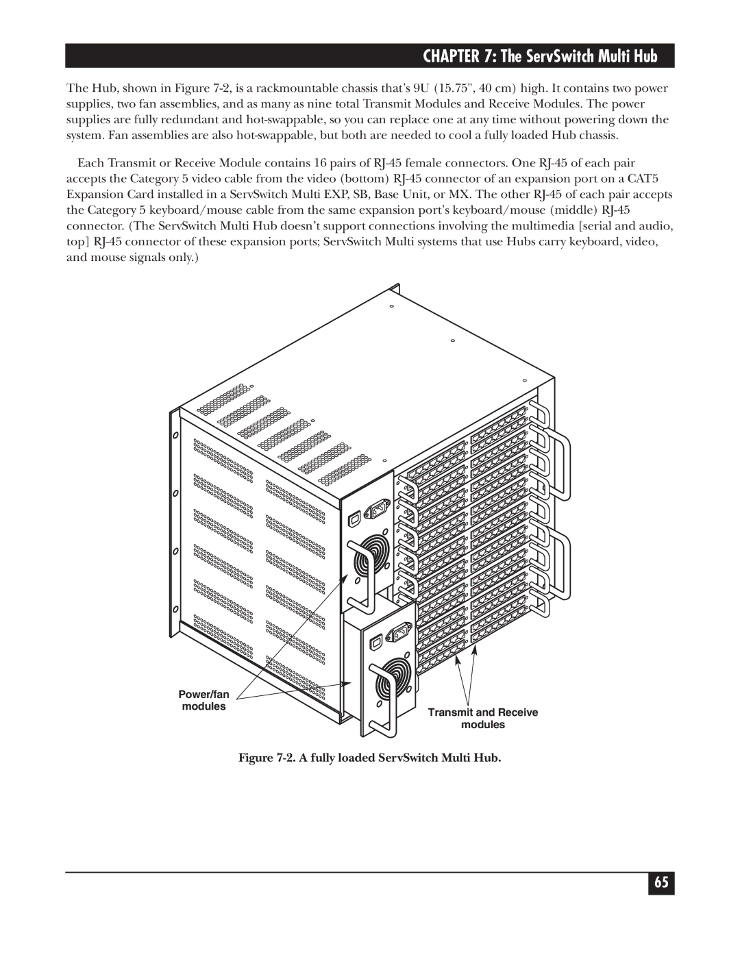 Black Box KV162A manual ServSwitch Multi Hub 