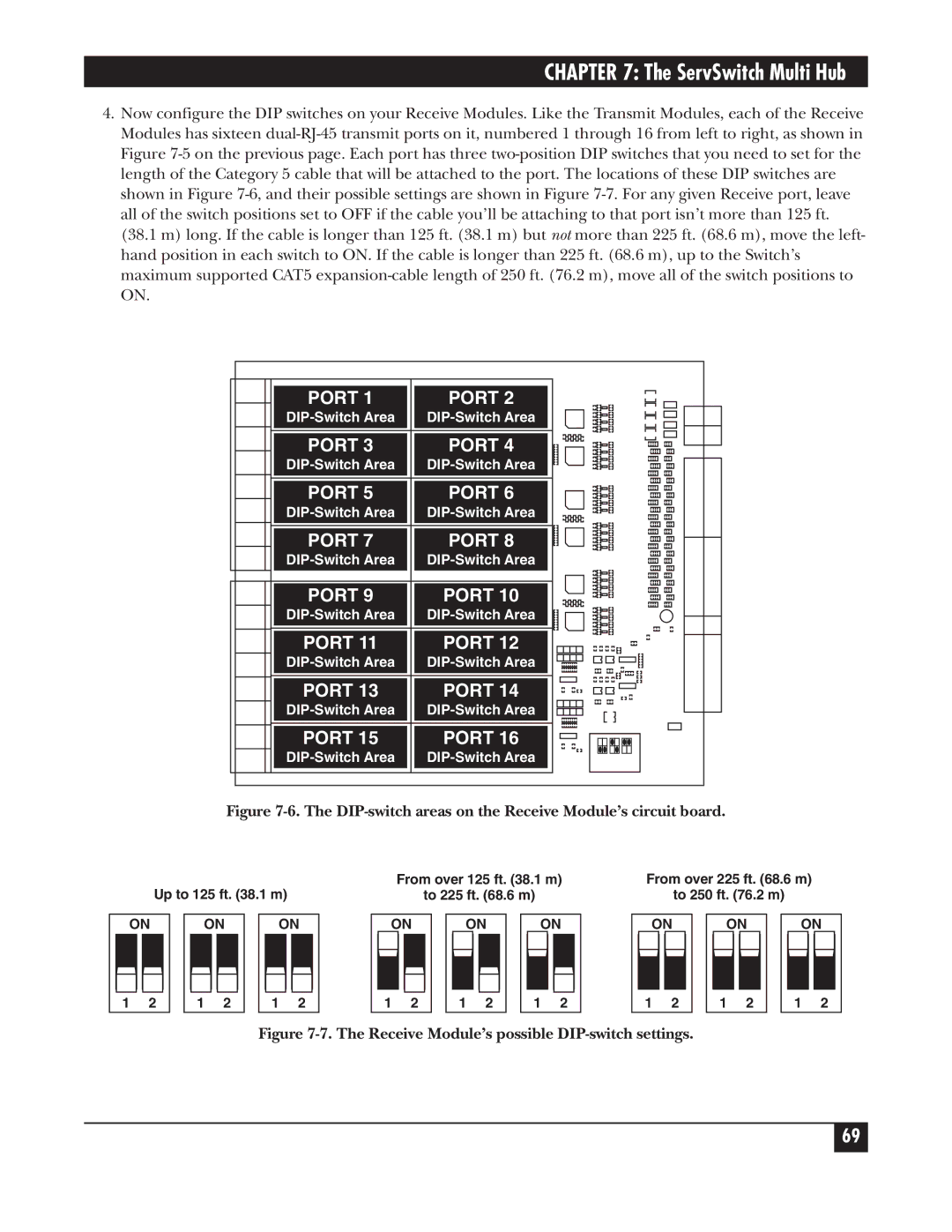 Black Box KV162A manual DIP-switch areas on the Receive Module’s circuit board 