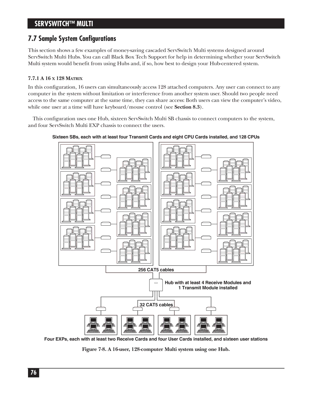 Black Box KV162A manual Sample System Configurations, 1 a 16 X 128 Matrix 