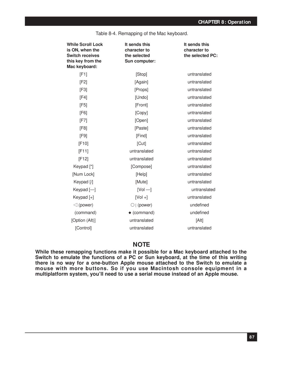 Black Box KV162A manual Remapping of the Mac keyboard, This key from Sun computer Mac keyboard 