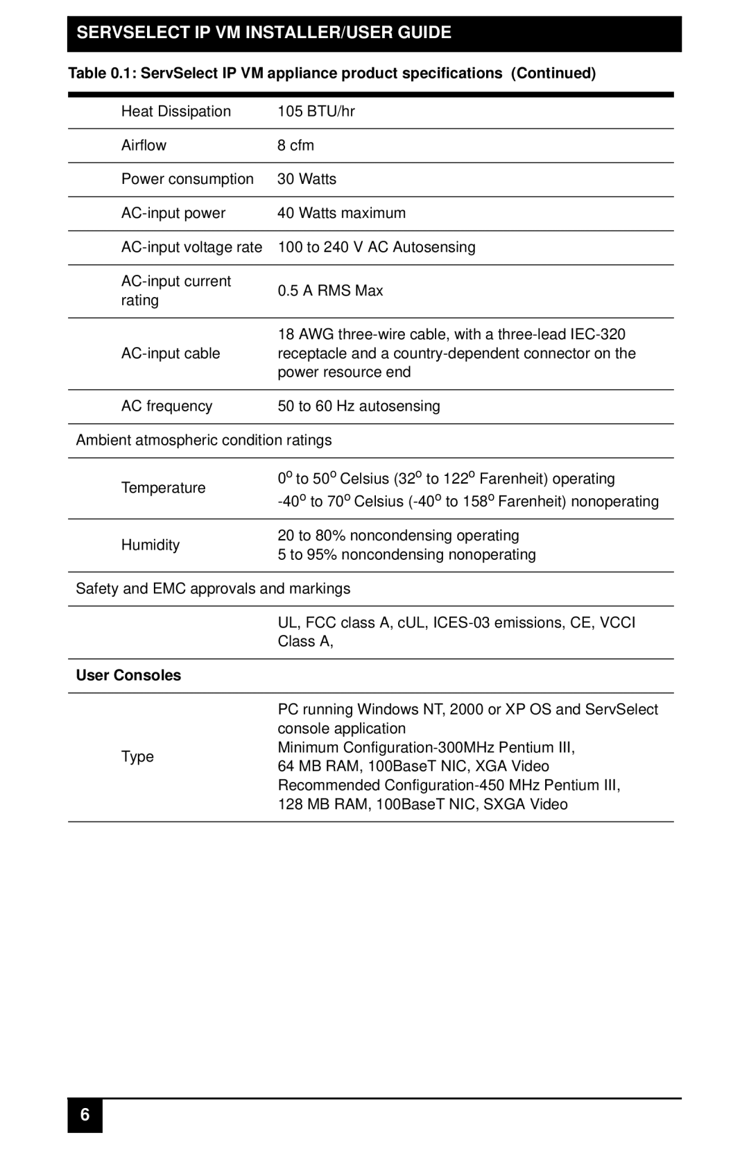 Black Box KV2116A, KV4116A, KV4116E, KV2116E manual ServSelect IP VM appliance product specifications, User Consoles 