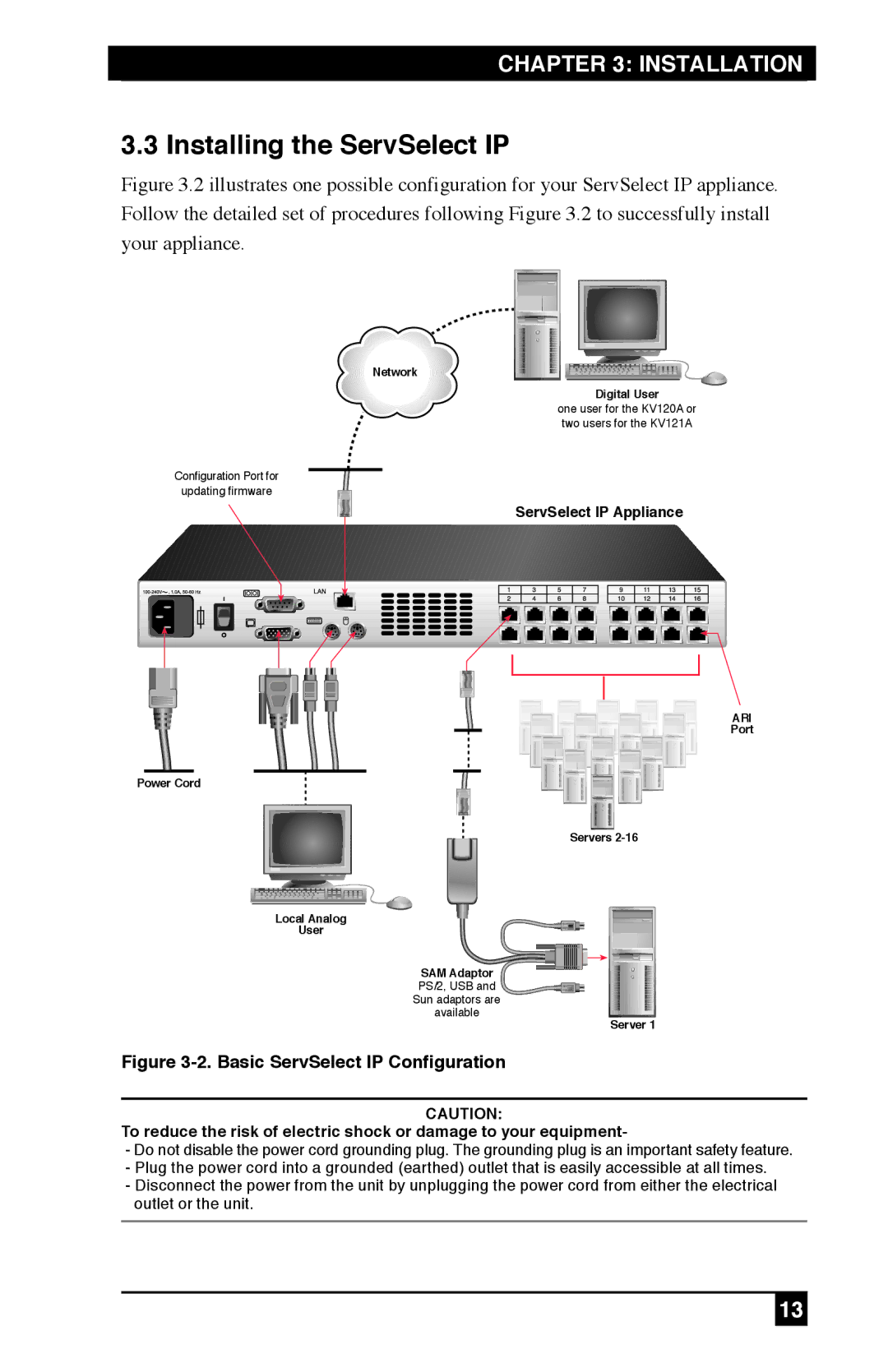 Black Box KV212E, KV120E, KV120A manual Installing the ServSelect IP, Basic ServSelect IP Configuration 