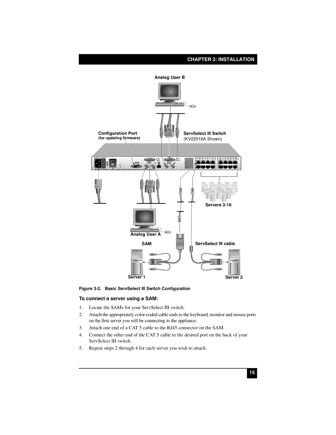 Black Box KV22008E, KV22016E, KV21008A, KV21008E To connect a server using a SAM, Basic ServSelect III Switch Configuration 