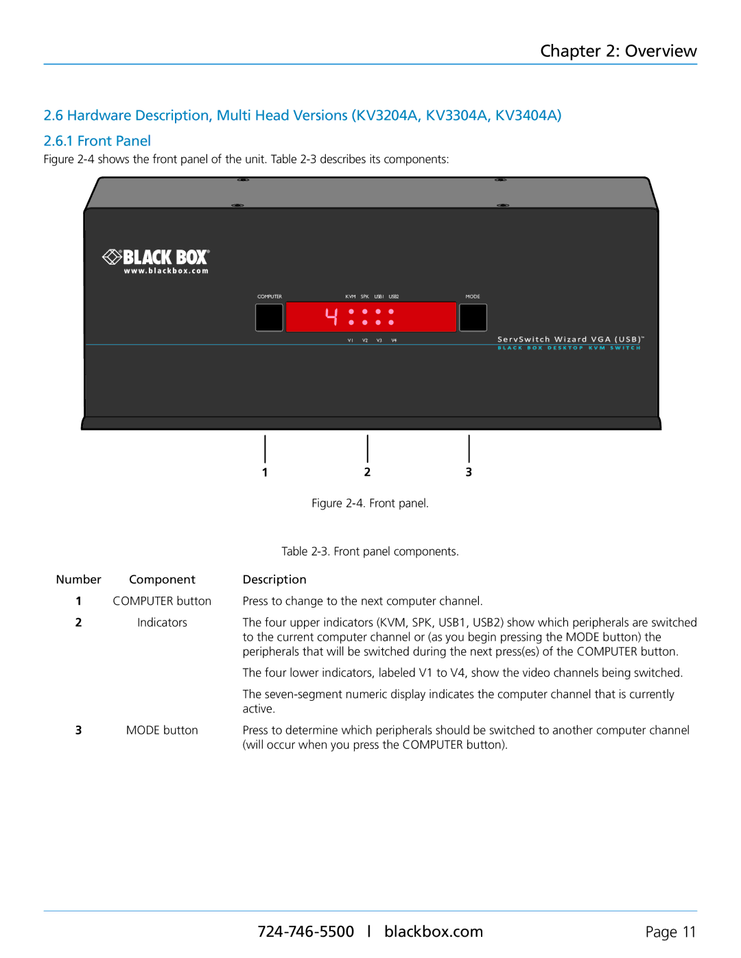 Black Box KV3004A, KV3304A, KV3404A, KV3204A, Black Box ServSwitch Wizard VGA (USB) manual Front panel Front panel components 