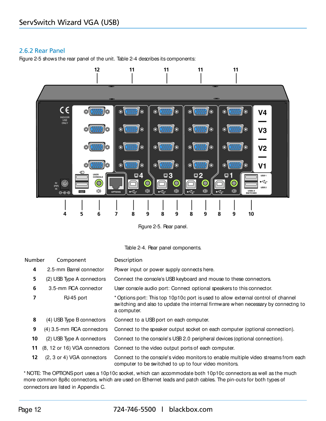 Black Box KV3404A, KV3304A, KV3004A, KV3204A manual Computer to be switched to up to four video monitors 