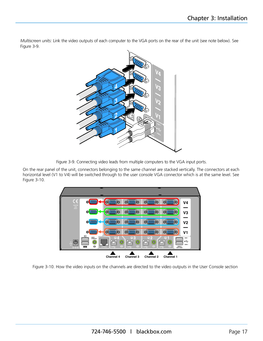 Black Box KV3404A, KV3304A, KV3004A, KV3204A, Black Box ServSwitch Wizard VGA (USB) manual Console User 