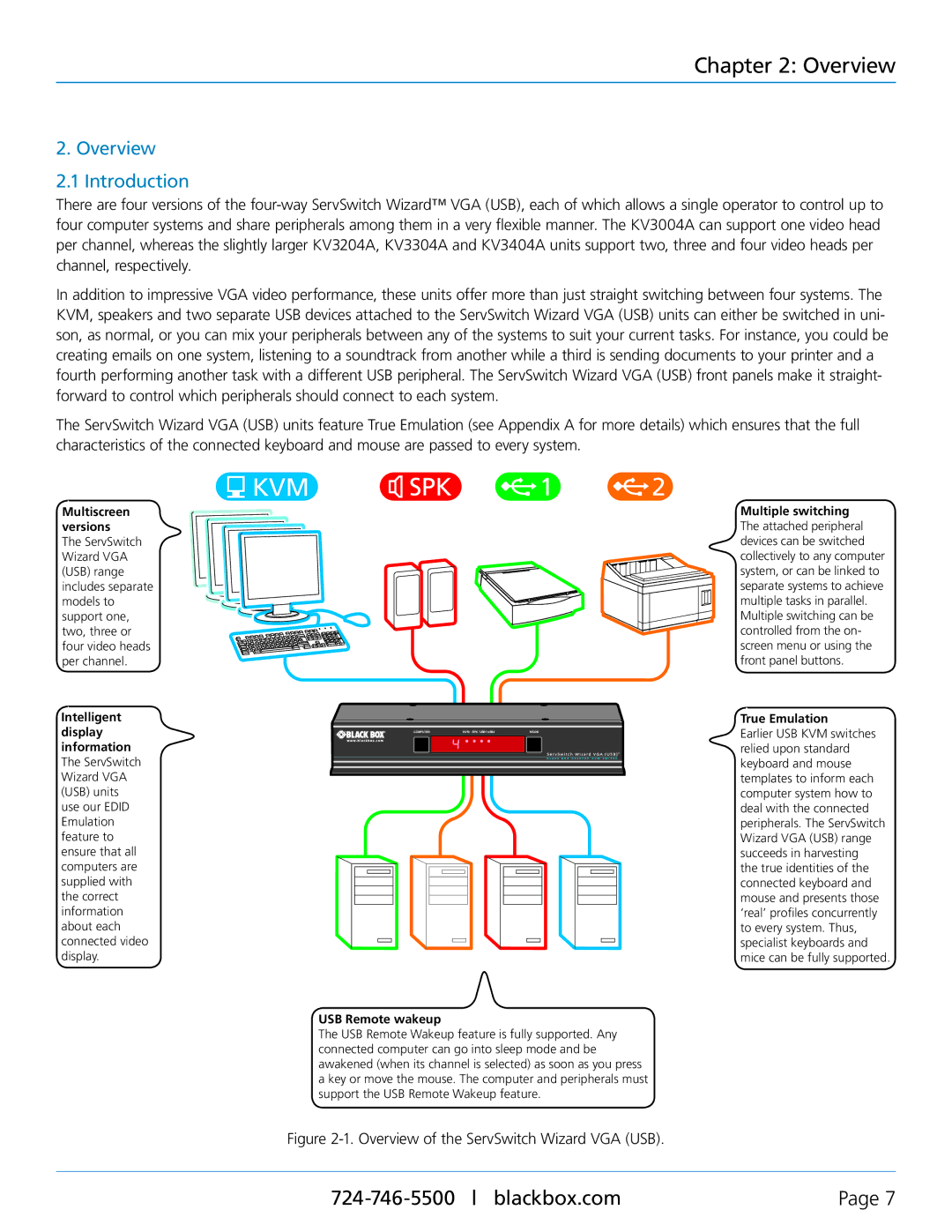 Black Box KV3404A, KV3304A, KV3004A, KV3204A, Black Box ServSwitch Wizard VGA (USB) manual Overview Introduction 