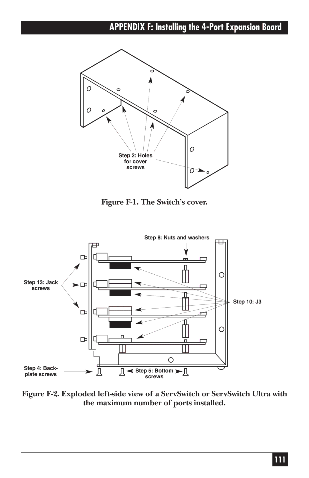 Black Box KV5300 Series manual Figure F-1. The Switch’s cover 