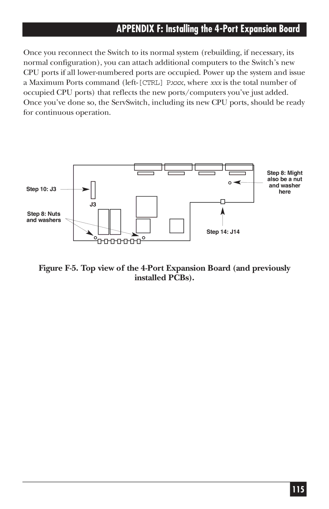 Black Box KV5300 Series manual 115 