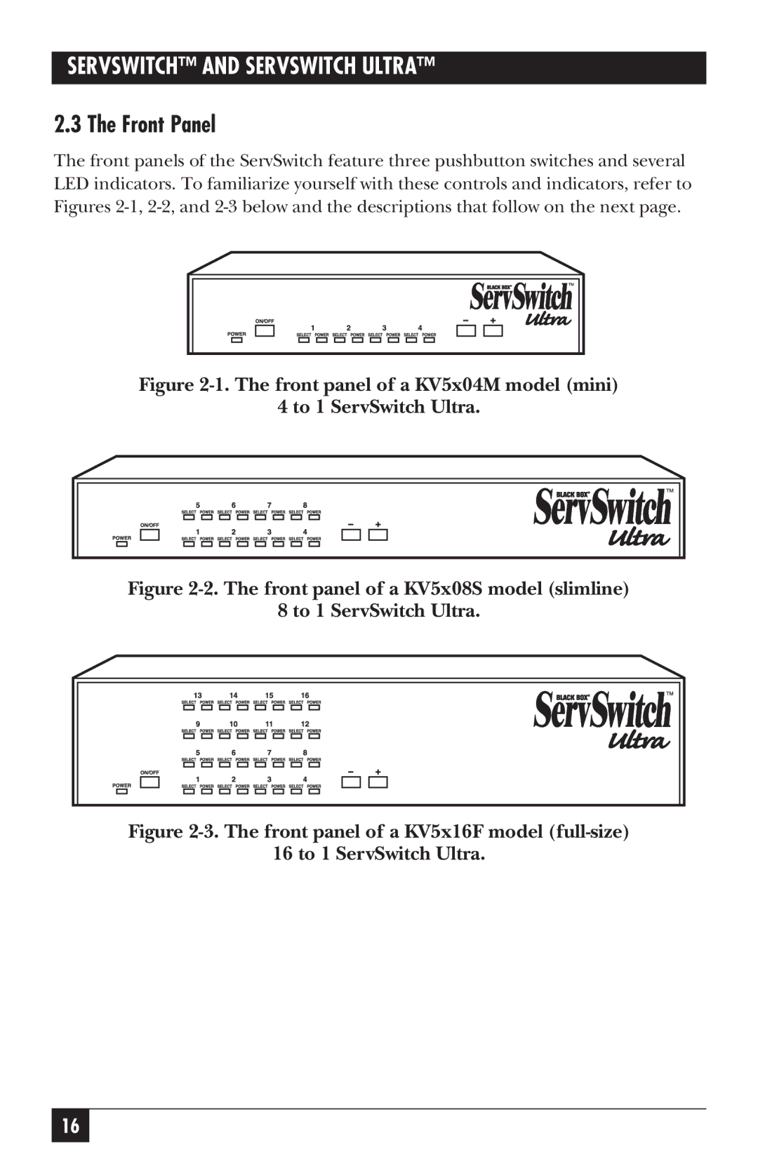 Black Box SW721, SW722, SW723, SW724V SW725 , KV3000, KV5000, KV3100, KV5100, KV3200, KV5200, KV3300, KV5300 Front Panel 