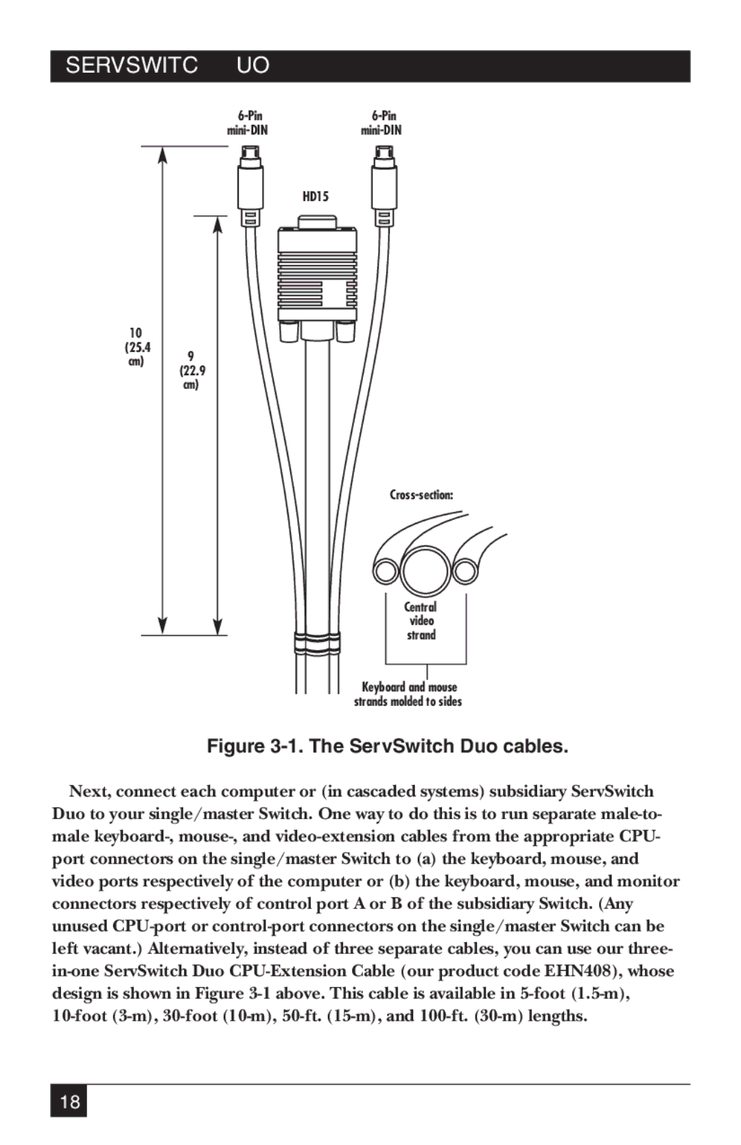 Black Box KV6104SA manual ServSwitch Duo cables 