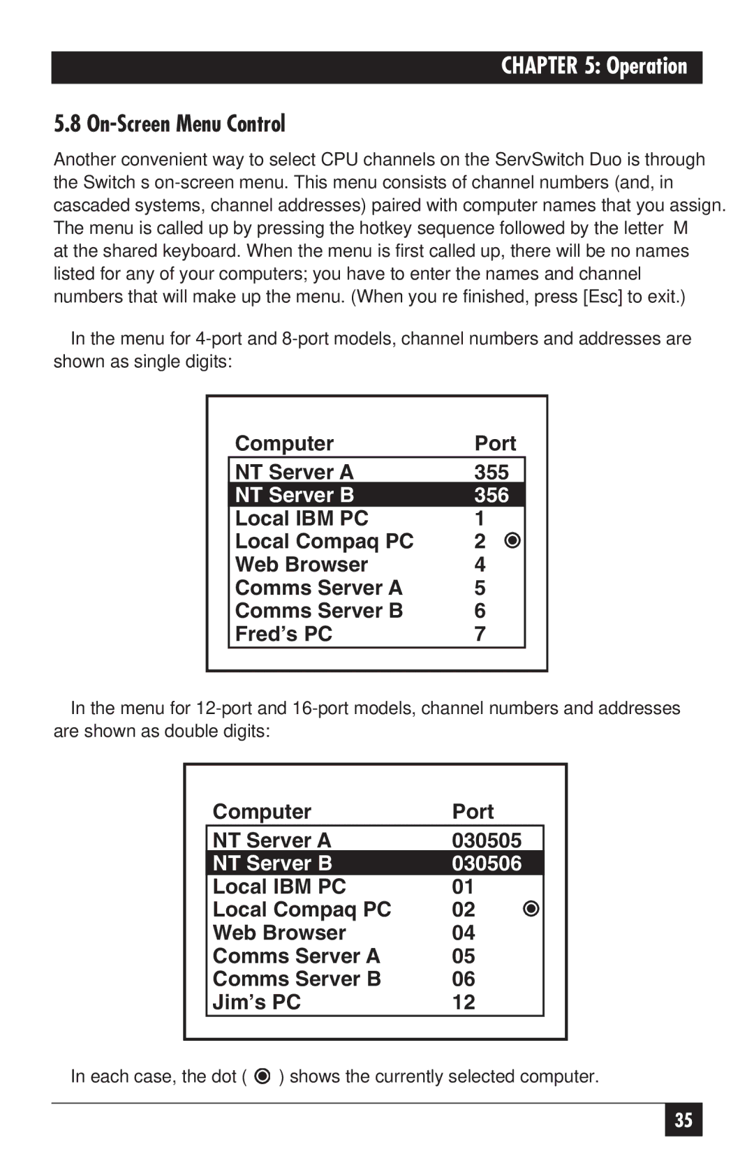 Black Box KV6104SA manual On-Screen Menu Control, NT Server B 356 