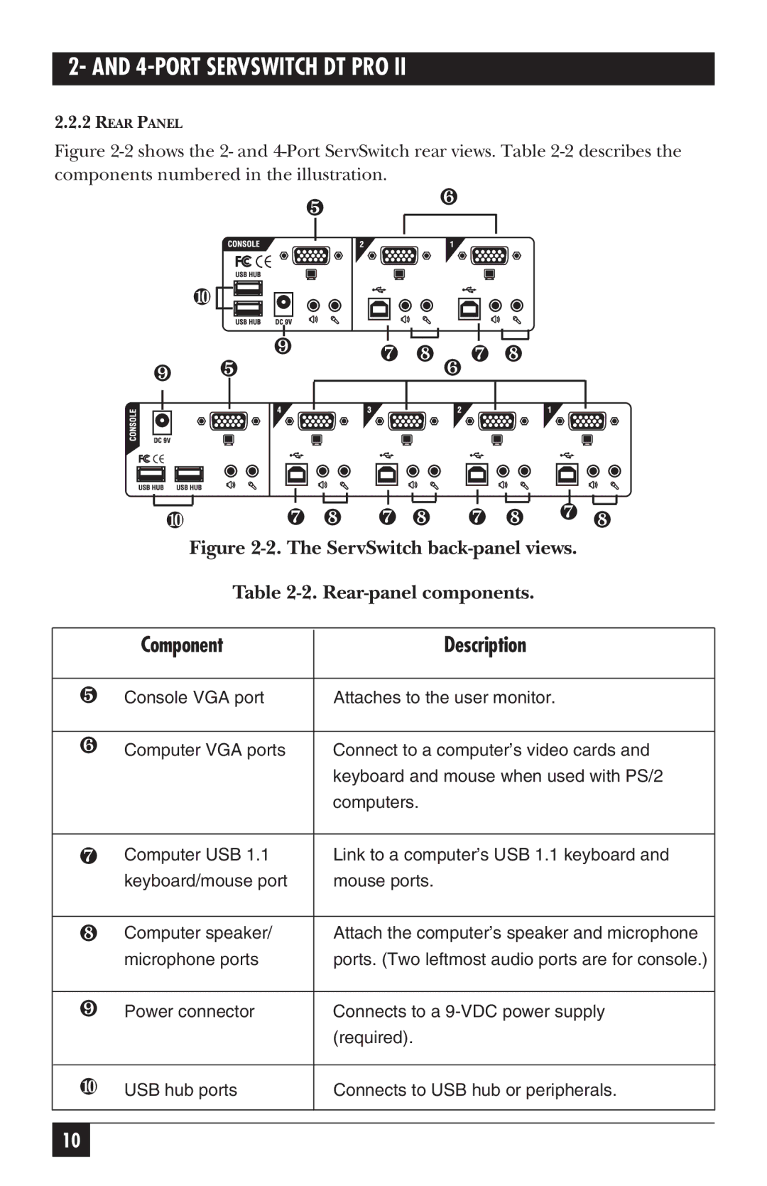 Black Box KV7020A, KV7021A manual ❾ ❺ ❼ ❽ ❻ ❿ ❼ ❽ ❼ ❽ ❼ ❽ ❼ ❽ 