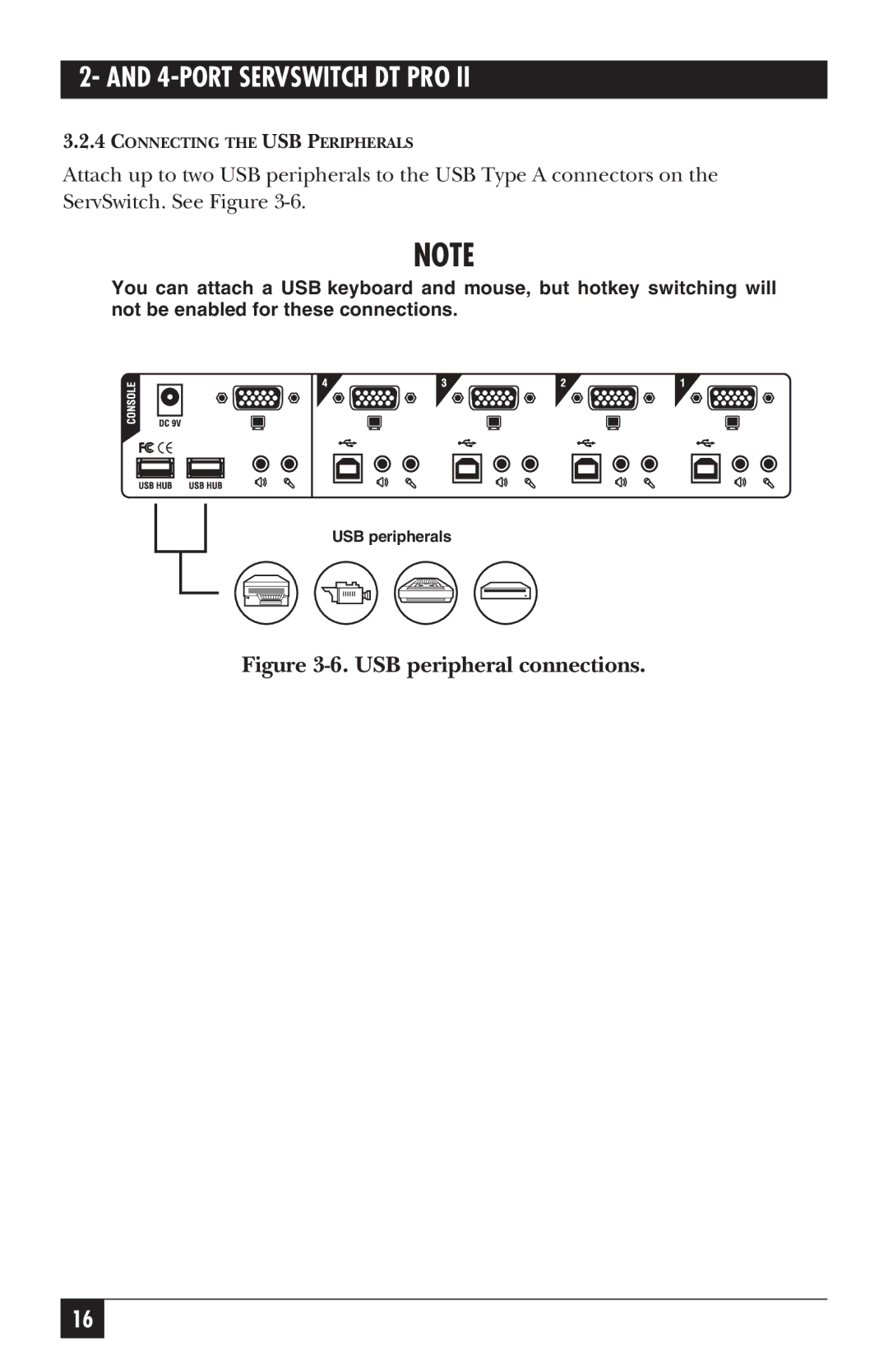 Black Box KV7020A, KV7021A manual USB peripheral connections 