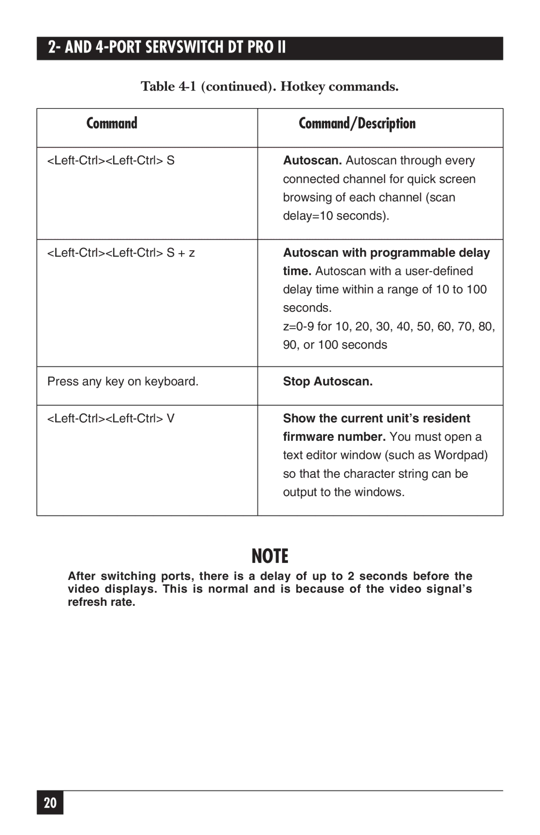 Black Box KV7020A, KV7021A manual Stop Autoscan 