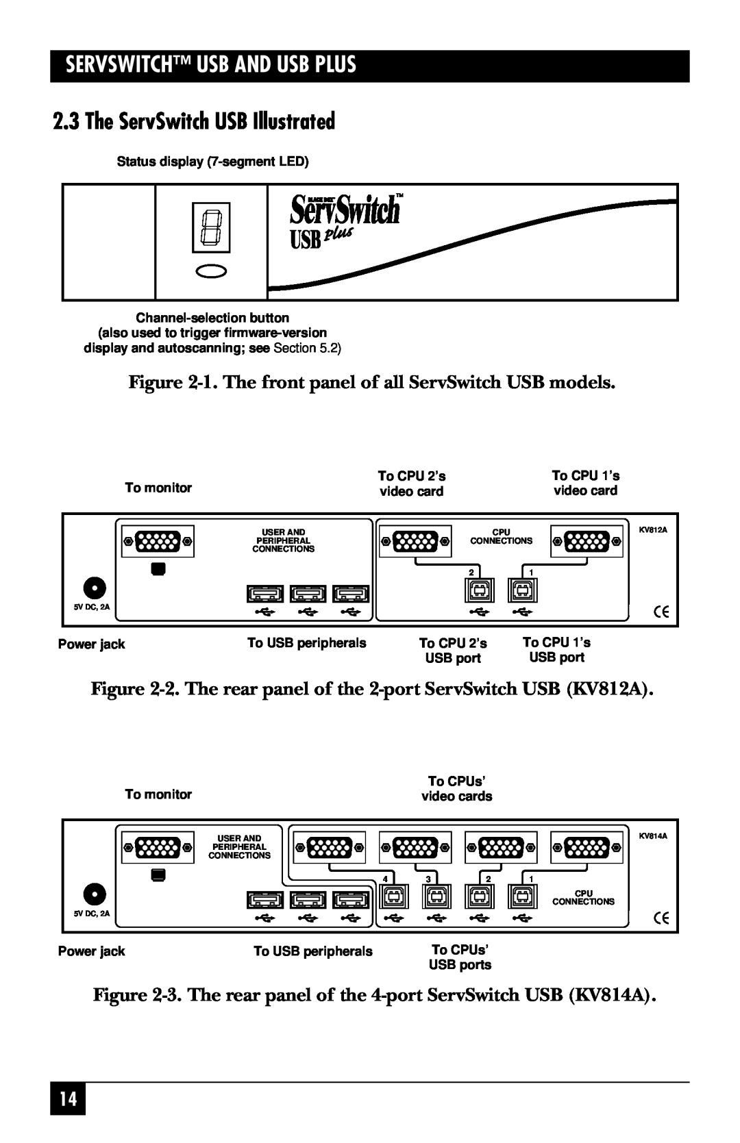 Black Box KV822A, KV812A manual The ServSwitch USB Illustrated, Servswitch Usb And Usb Plus 