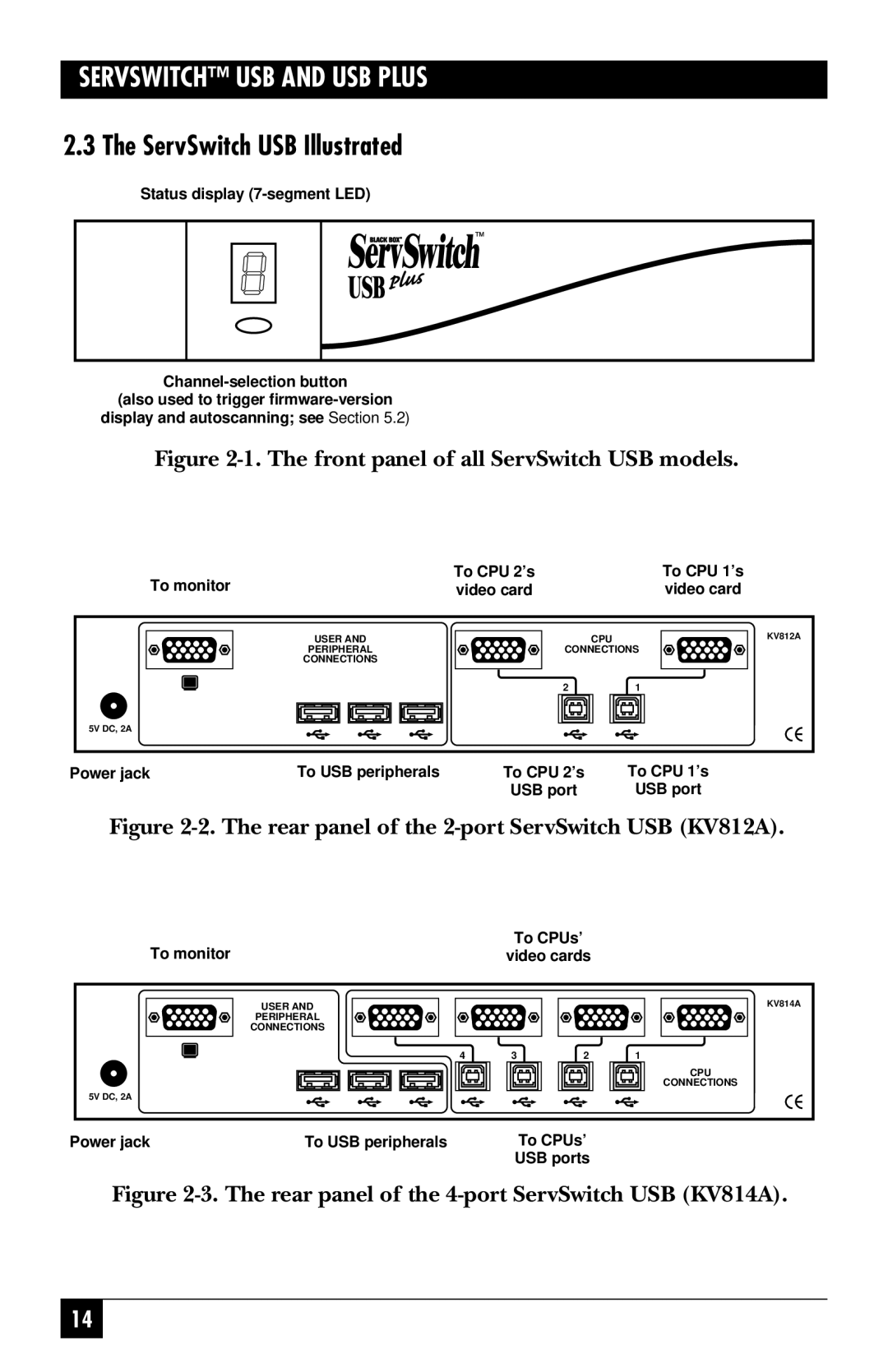 Black Box KV822A, KV812A manual ServSwitch USB Illustrated, Status display 7-segment LED 